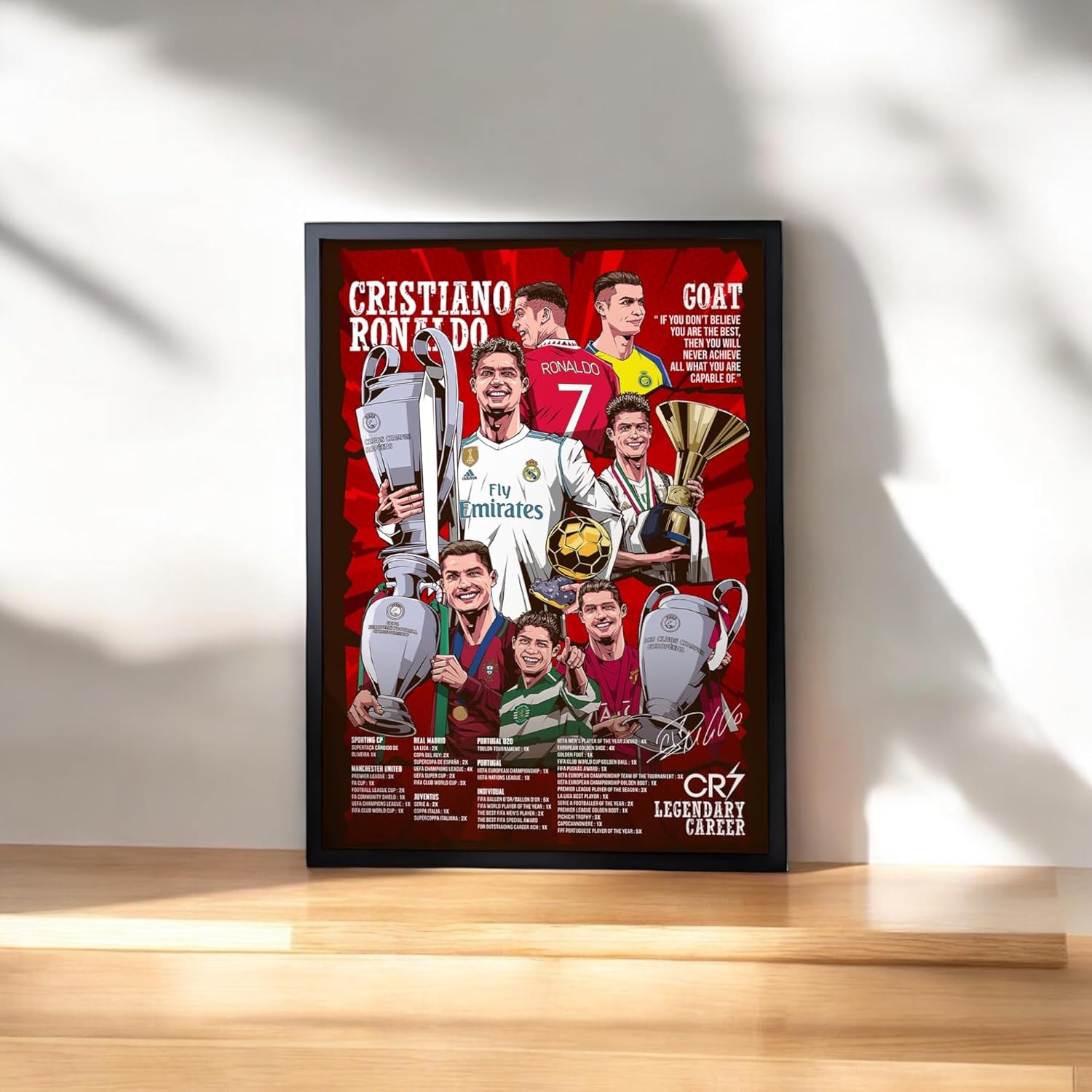 CRISTIANO RONALDO GOAT FRAMED POSTER